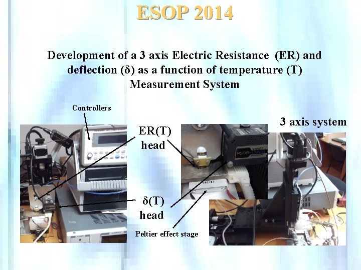 ESOP 2014 Development of a 3 axis Electric Resistance (ER) and deflection (δ) as