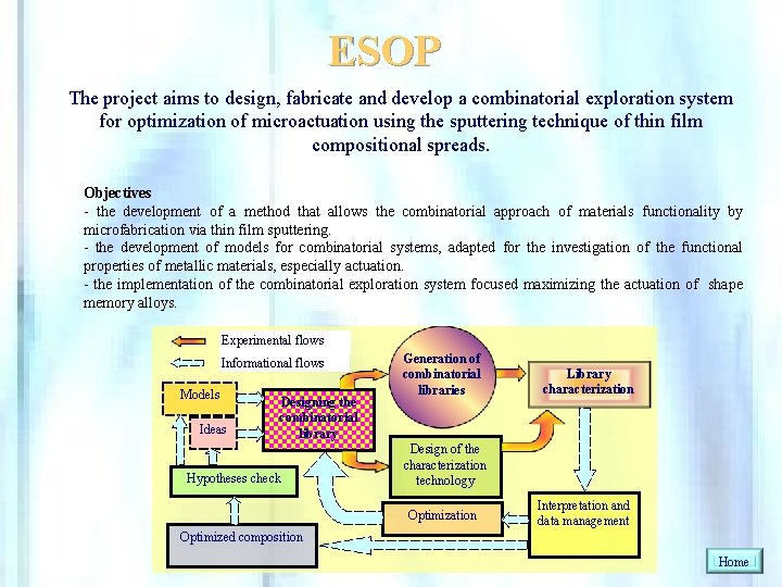 ESOP The project aims to design, fabricate and develop a combinatorial exploration system for