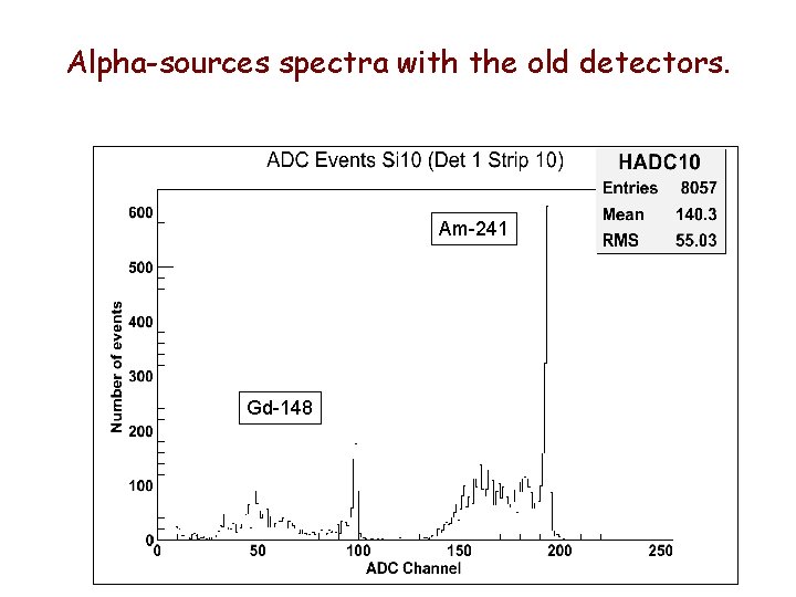 Alpha-sources spectra with the old detectors. Am-241 Gd-148 