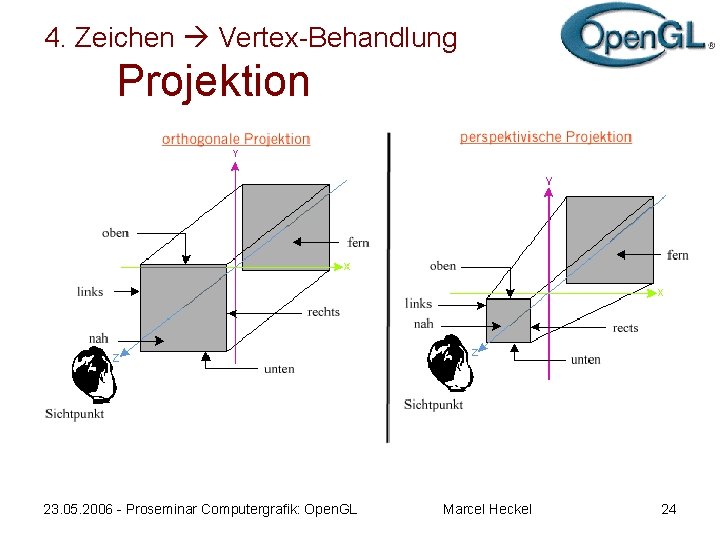4. Zeichen Vertex-Behandlung Projektion 23. 05. 2006 - Proseminar Computergrafik: Open. GL Marcel Heckel
