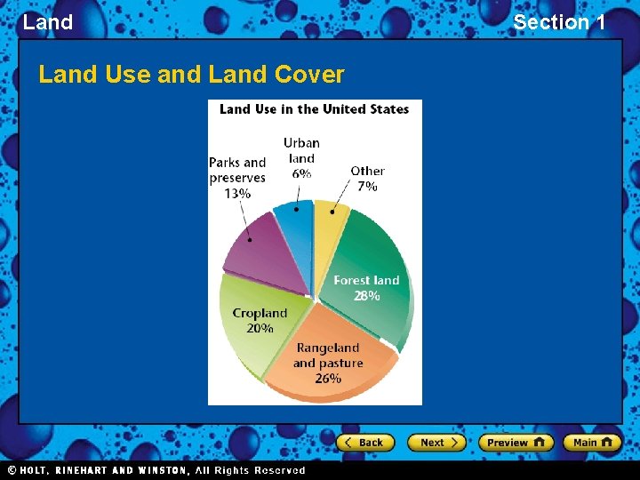 Land Use and Land Cover Section 1 