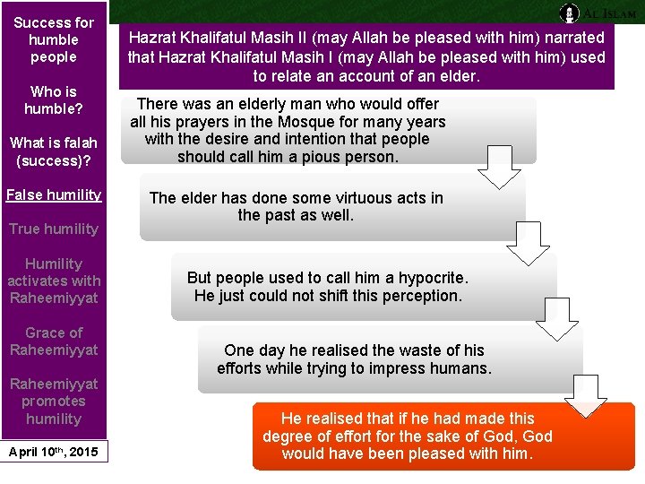 Success for humble people Who is humble? What is falah (success)? False humility True