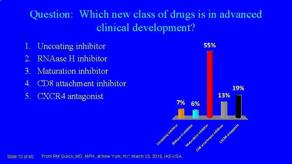 Question: Which new class of drugs is in advanced clinical development? 1. 2. 3.