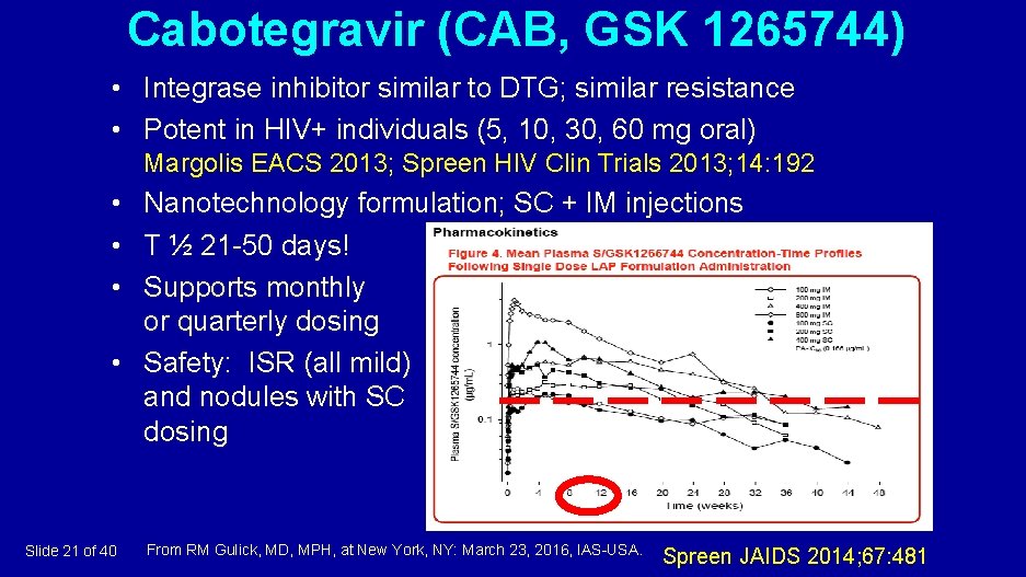 Cabotegravir (CAB, GSK 1265744) • Integrase inhibitor similar to DTG; similar resistance • Potent