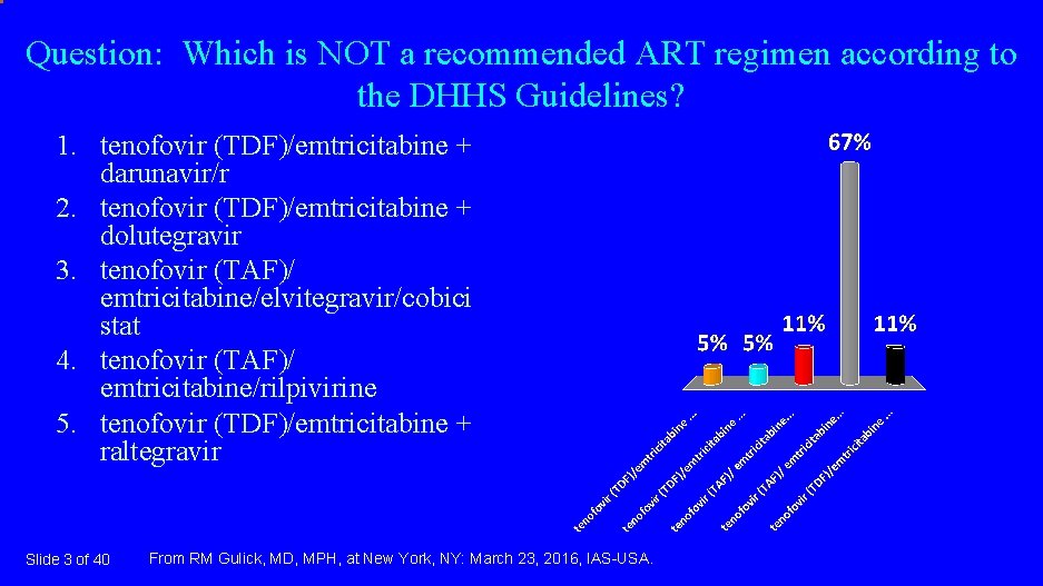 Question: Which is NOT a recommended ART regimen according to the DHHS Guidelines? 1.