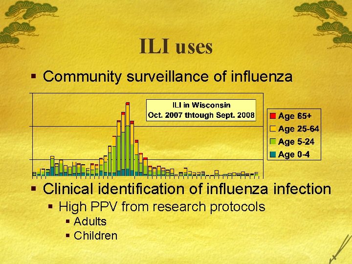 ILI uses § Community surveillance of influenza § Clinical identification of influenza infection §