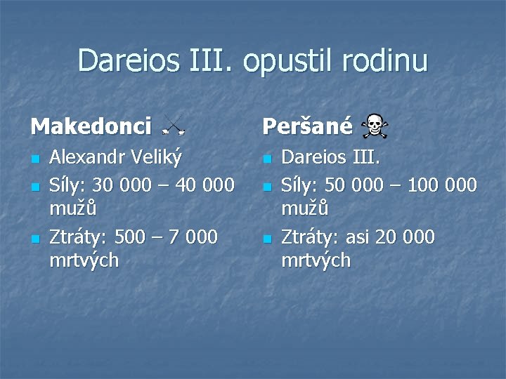 Dareios III. opustil rodinu Makedonci n n n Alexandr Veliký Síly: 30 000 –