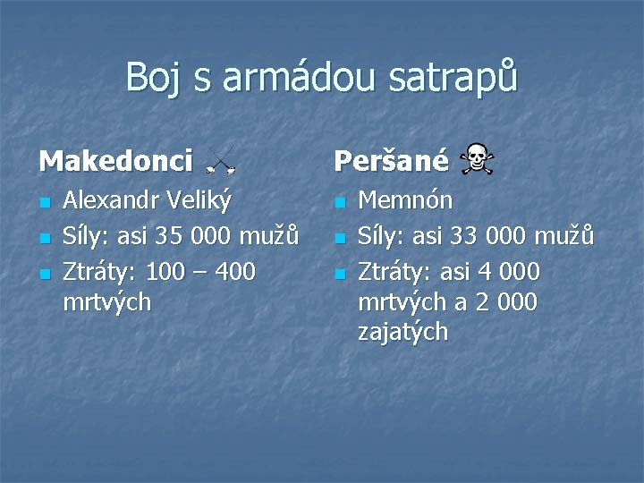 Boj s armádou satrapů Makedonci n n n Alexandr Veliký Síly: asi 35 000