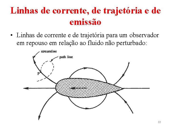 Linhas de corrente, de trajetória e de emissão • Linhas de corrente e de