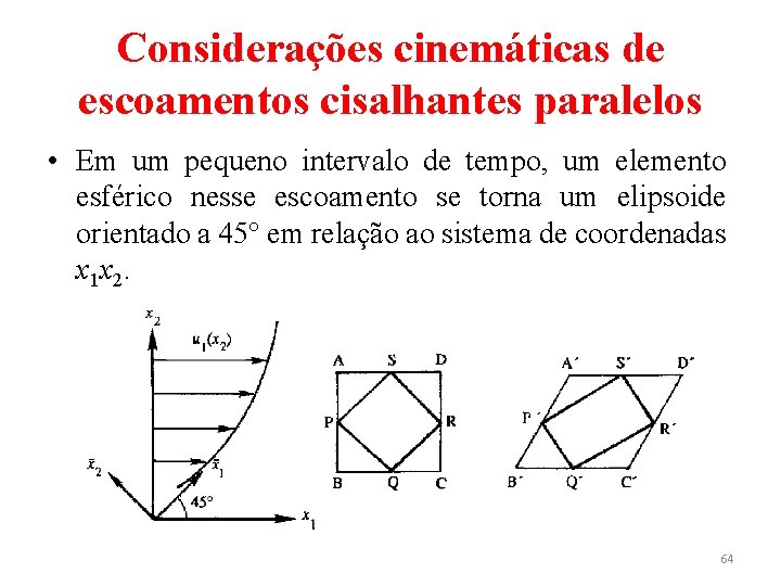 Considerações cinemáticas de escoamentos cisalhantes paralelos • Em um pequeno intervalo de tempo, um