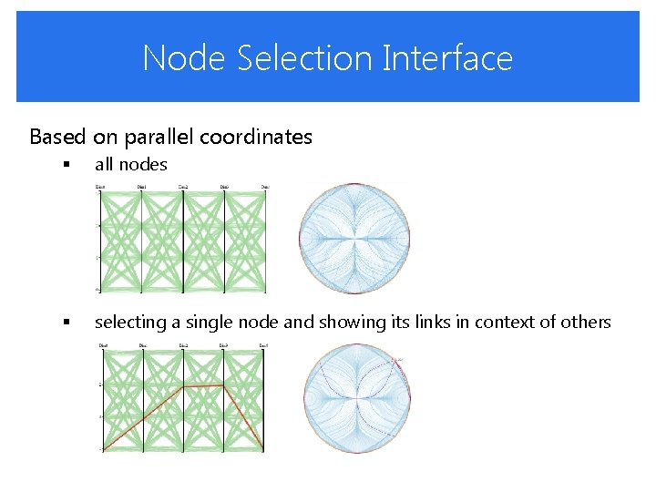 Node Selection Interface Based on parallel coordinates § all nodes § selecting a single Node Selection Interface Based on parallel coordinates § all nodes § selecting a single