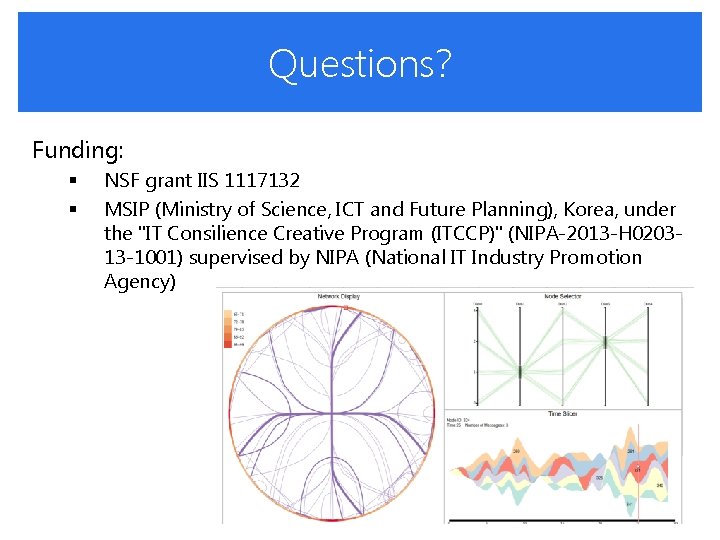 Questions? Funding: § § NSF grant IIS 1117132 MSIP (Ministry of Science, ICT and Questions? Funding: § § NSF grant IIS 1117132 MSIP (Ministry of Science, ICT and