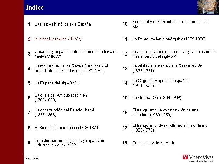 Índice 1 Las raíces históricas de España 10 Sociedad y movimientos sociales en el