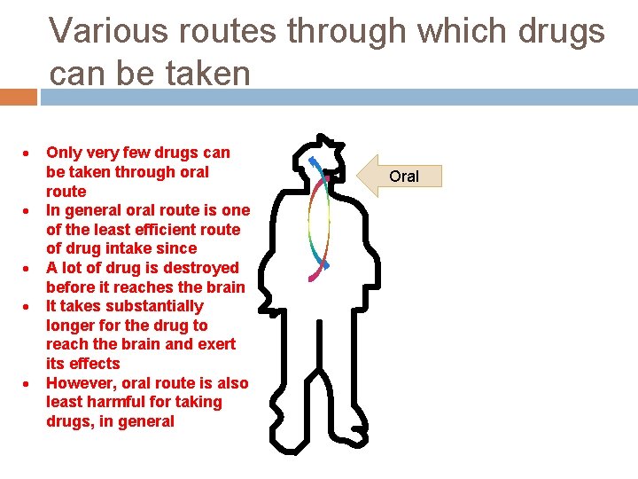 Various routes through which drugs can be taken Only very few drugs can be