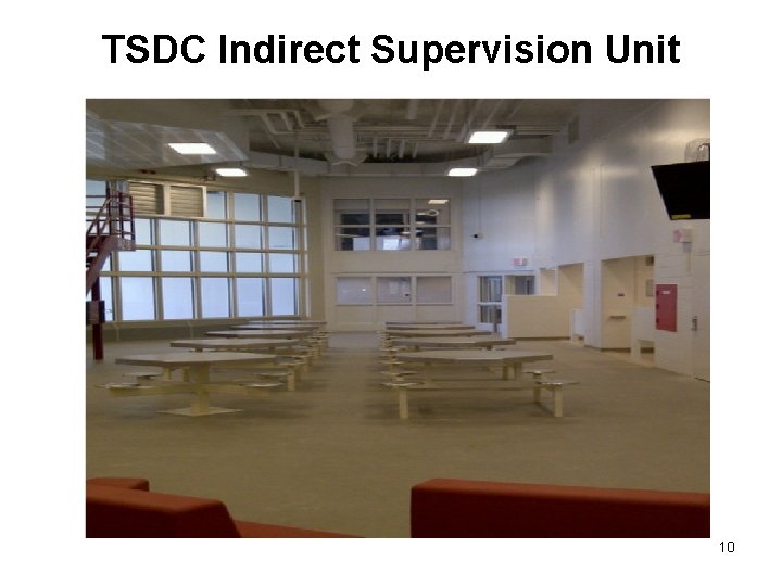 TSDC Indirect Supervision Unit 10 