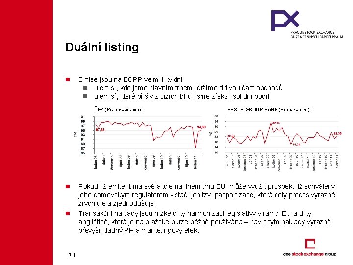 Duální listing n Emise jsou na BCPP velmi likvidní n u emisí, kde jsme