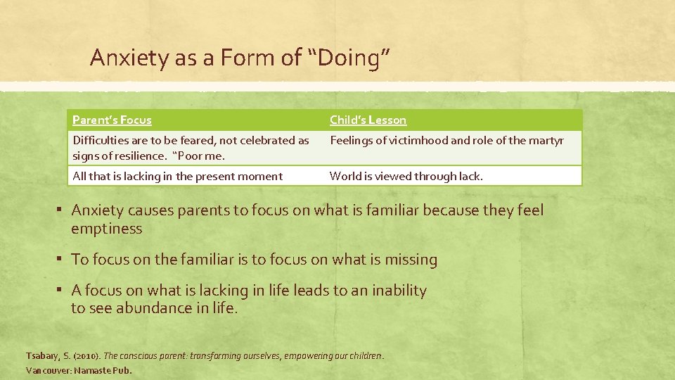 Anxiety as a Form of “Doing” Parent’s Focus Child’s Lesson Difficulties are to be