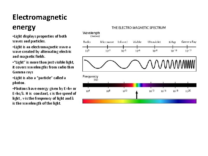 Electromagnetic energy • Light displays properties of both waves and particles. • Light is