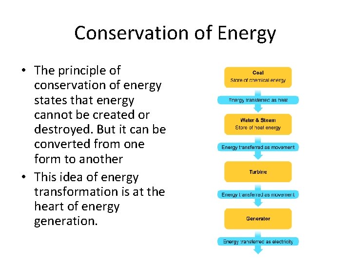 Conservation of Energy • The principle of conservation of energy states that energy cannot
