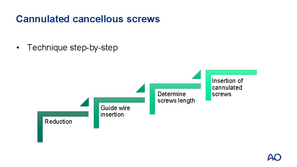 Cannulated cancellous screws • Technique step-by-step Determine screws length Guide wire insertion Reduction Insertion