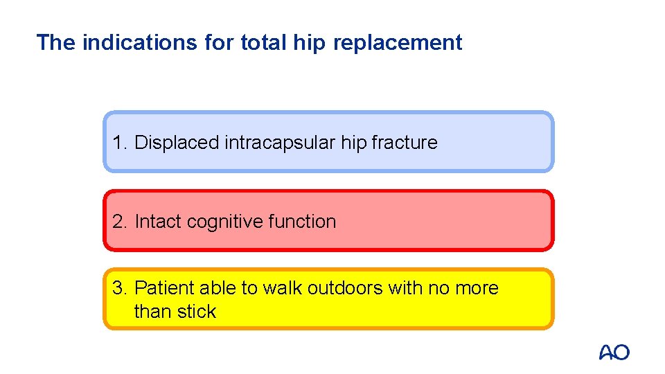 The indications for total hip replacement 1. Displaced intracapsular hip fracture 2. Intact cognitive