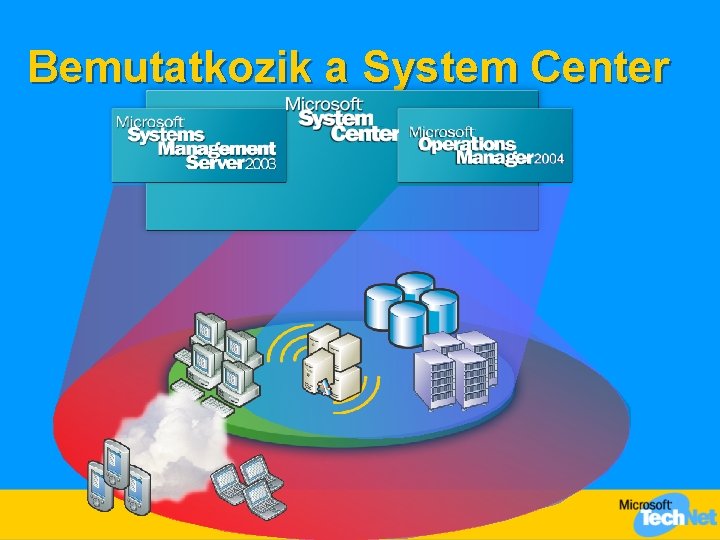 Bemutatkozik a System Center 