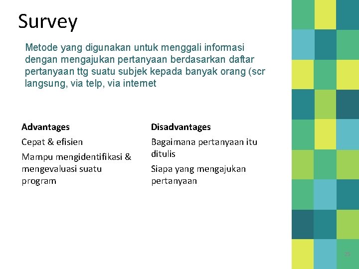 Survey Metode yang digunakan untuk menggali informasi dengan mengajukan pertanyaan berdasarkan daftar pertanyaan ttg