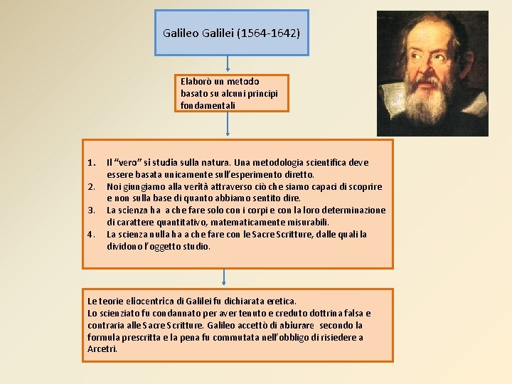 Galileo Galilei (1564 -1642) Elaborò un metodo basato su alcuni principi fondamentali 1. 2.