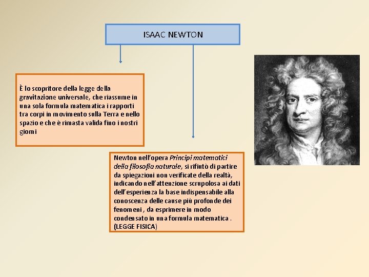 ISAAC NEWTON È lo scopritore della legge della gravitazione universale, che riassume in una