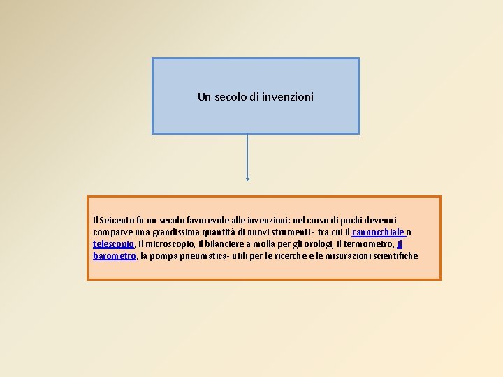 Un secolo di invenzioni Il Seicento fu un secolo favorevole alle invenzioni: nel corso