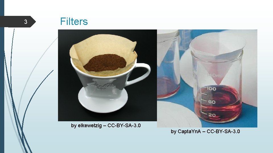 3 Filters by elkewetzig – CC-BY-SA-3. 0 by Capta. Yn. A – CC-BY-SA-3. 0