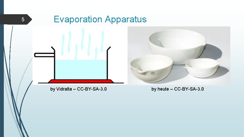 5 Evaporation Apparatus by Vidralta – CC-BY-SA-3. 0 by heute – CC-BY-SA-3. 0 