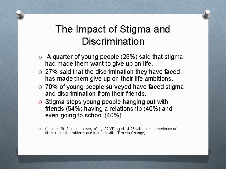 The Impact of Stigma and Discrimination A quarter of young people (26%) said that