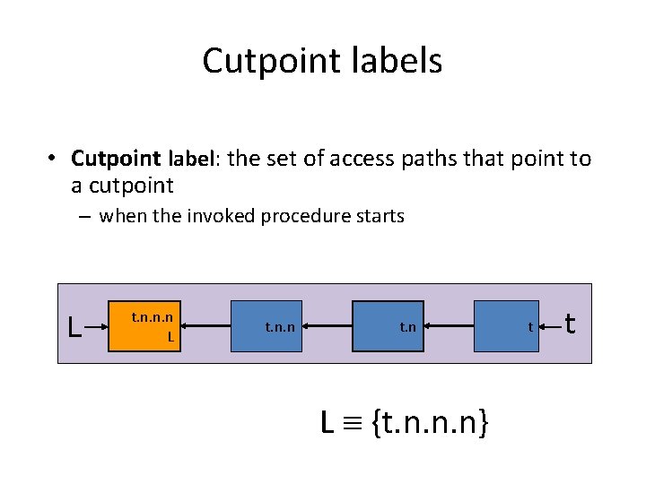 Cutpoint labels • Cutpoint label: the set of access paths that point to a