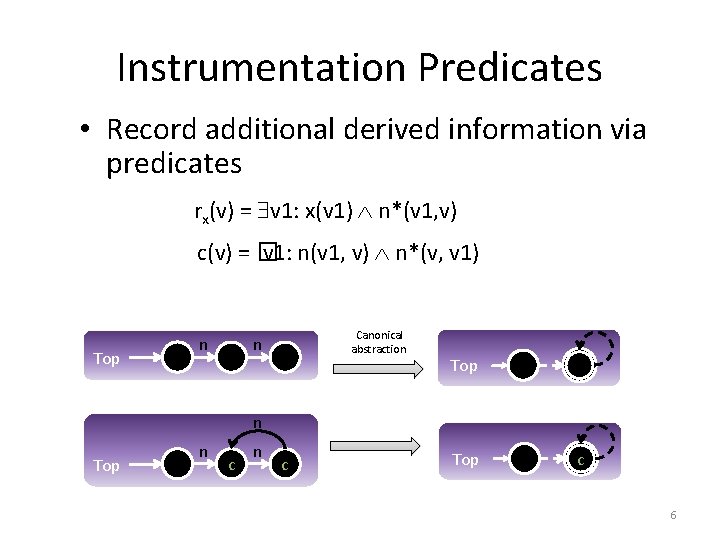 Instrumentation Predicates • Record additional derived information via predicates rx(v) = v 1: x(v