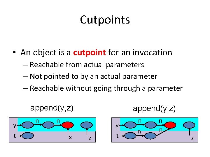 Cutpoints • An object is a cutpoint for an invocation – Reachable from actual