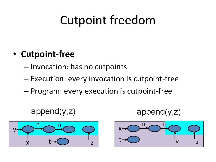 Cutpoint freedom • Cutpoint-free – Invocation: has no cutpoints – Execution: every invocation is