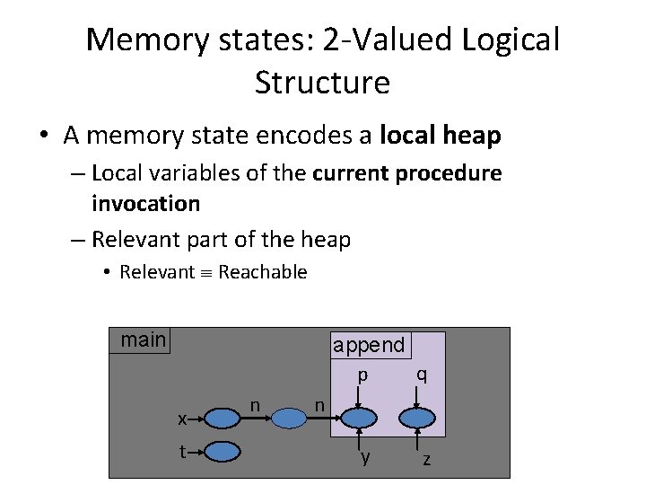 Memory states: 2 -Valued Logical Structure • A memory state encodes a local heap