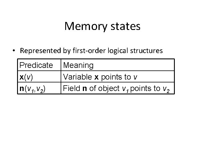 Memory states • Represented by first-order logical structures Predicate x(v) n(v 1, v 2)