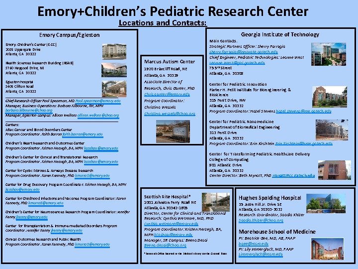 Emory+Children’s Pediatric Research Center Locations and Contacts: Georgia Institute of Technology Emory Campus/Egleston Emory-Children’s