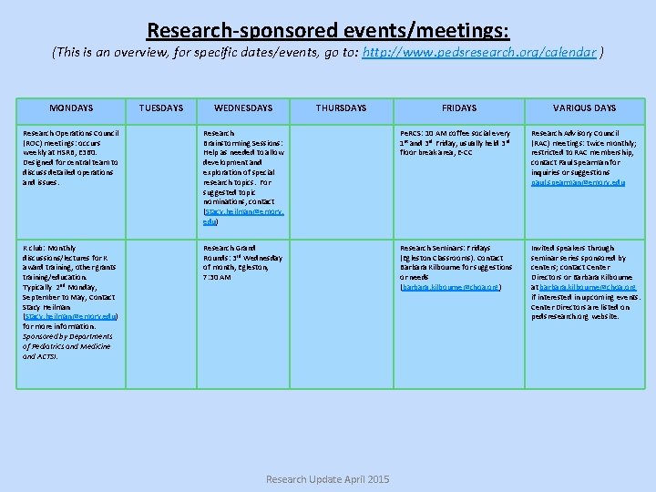 Research-sponsored events/meetings: (This is an overview, for specific dates/events, go to: http: //www. pedsresearch.