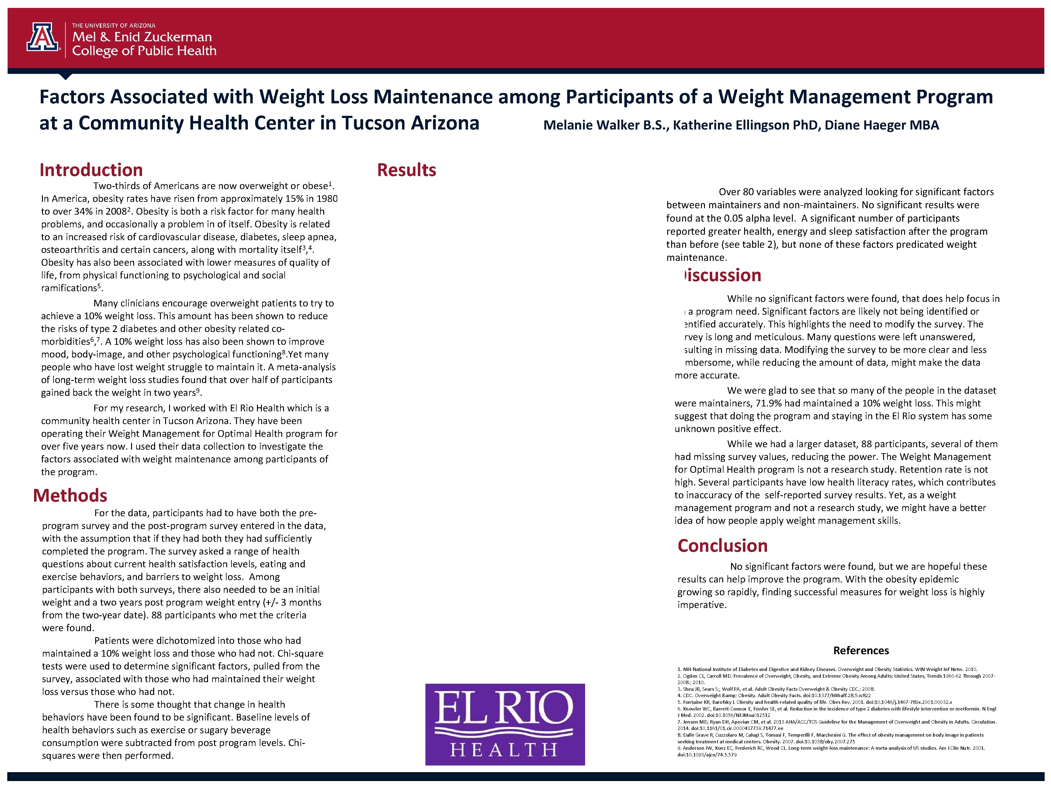 Factors Associated with Weight Loss Maintenance among Participants of a Weight Management Program at