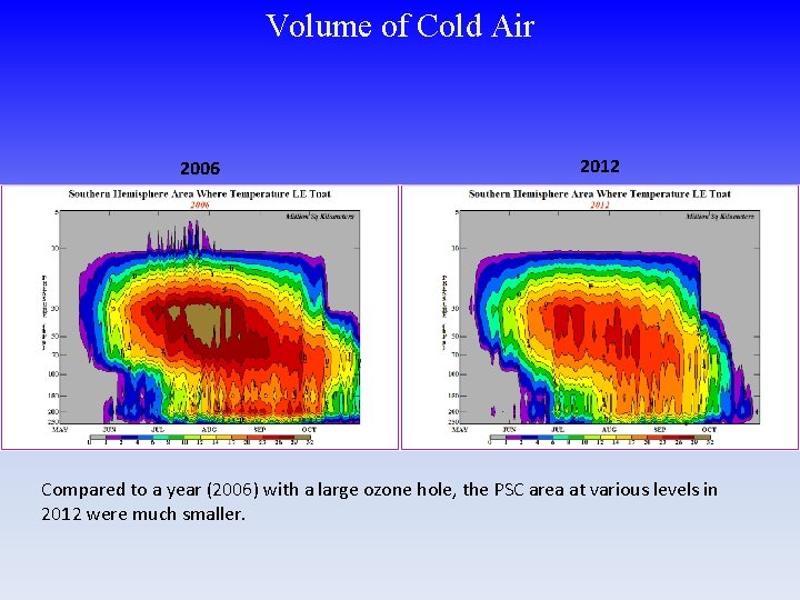 Volume of Cold Air 2006 2012 Compared to a year (2006) with a large