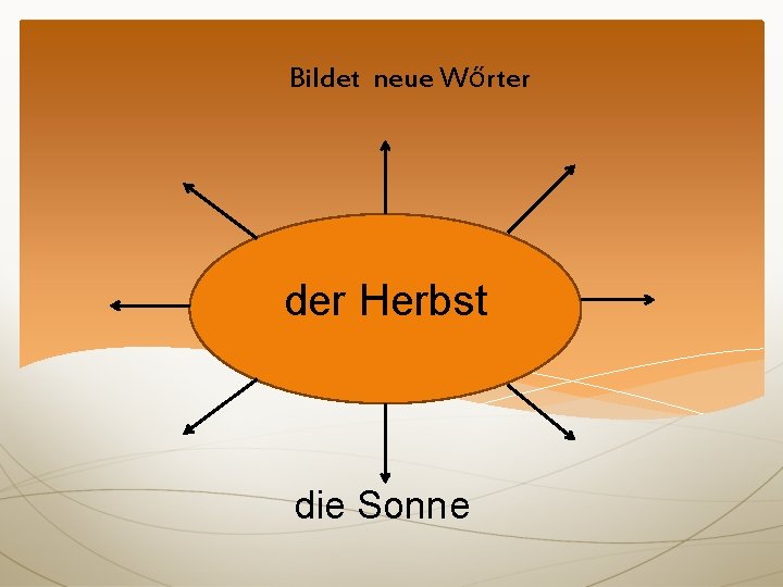 Bildet neue Wőrter der Herbst die Sonne 