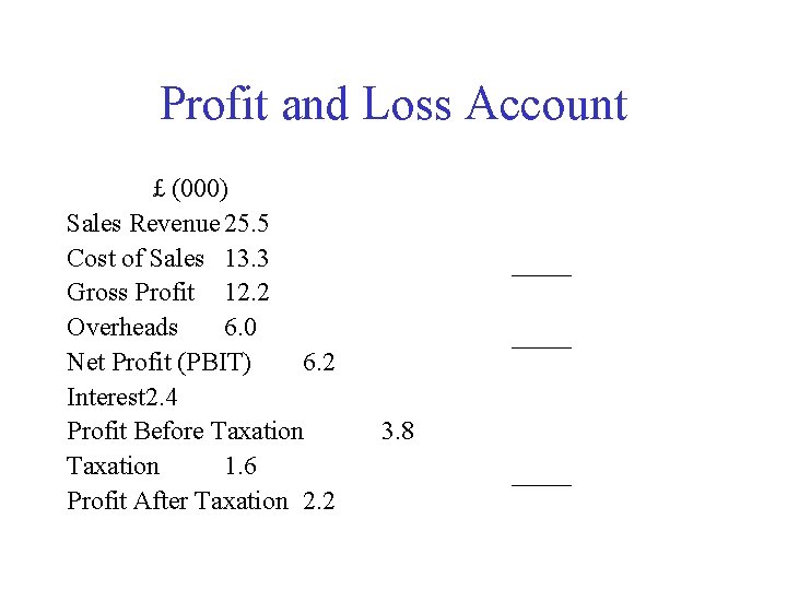 Profit and Loss Account £ (000) Sales Revenue 25. 5 Cost of Sales 13.