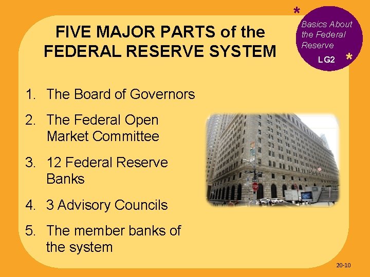 FIVE MAJOR PARTS of the FEDERAL RESERVE SYSTEM *Basics About the Federal Reserve LG