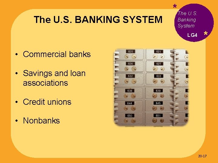The U. S. BANKING SYSTEM *The U. S. Banking System LG 4 * •