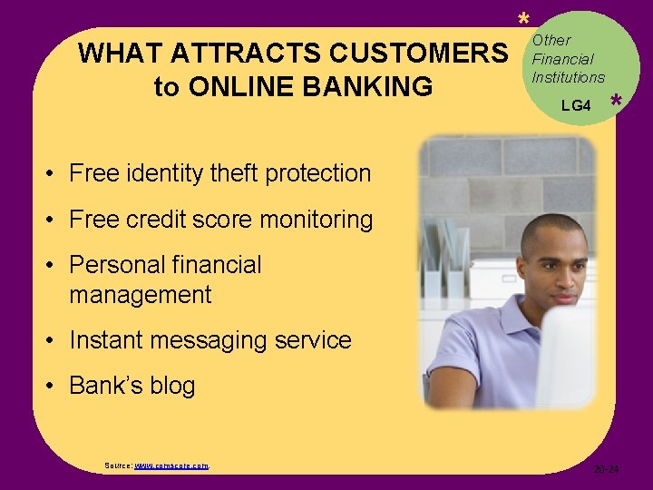 WHAT ATTRACTS CUSTOMERS to ONLINE BANKING *Other Financial Institutions LG 4 * • Free