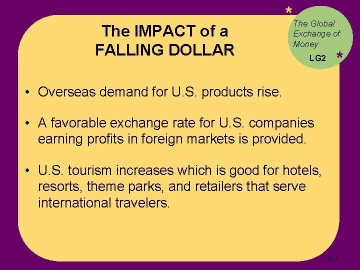 The IMPACT of a FALLING DOLLAR *The Global Exchange of Money LG 2 *