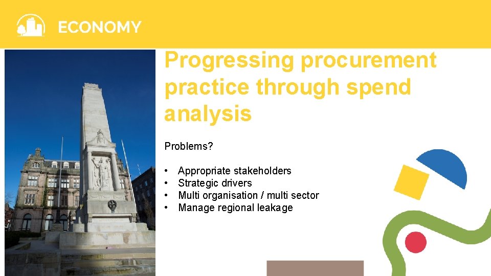 Progressing procurement practice through spend analysis Problems? • • Appropriate stakeholders Strategic drivers Multi